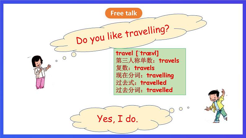 人教版(新起点)英语四下 Unit 3 Travel Plans lesson 3 课件第4页