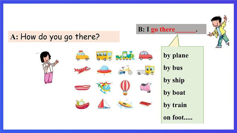 人教版(新起点)英语四下 Unit 3 Travel Plans lesson 3 课件第6页