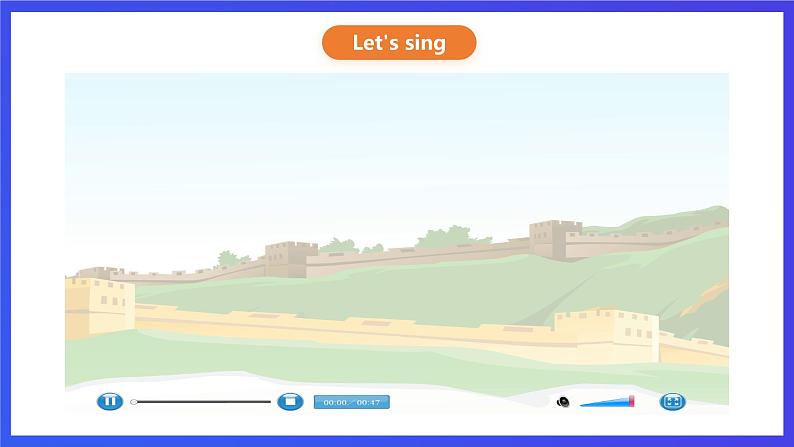 人教版(新起点)英语四下 Unit 6 Countries Lesson 3 & Story time 课件第2页