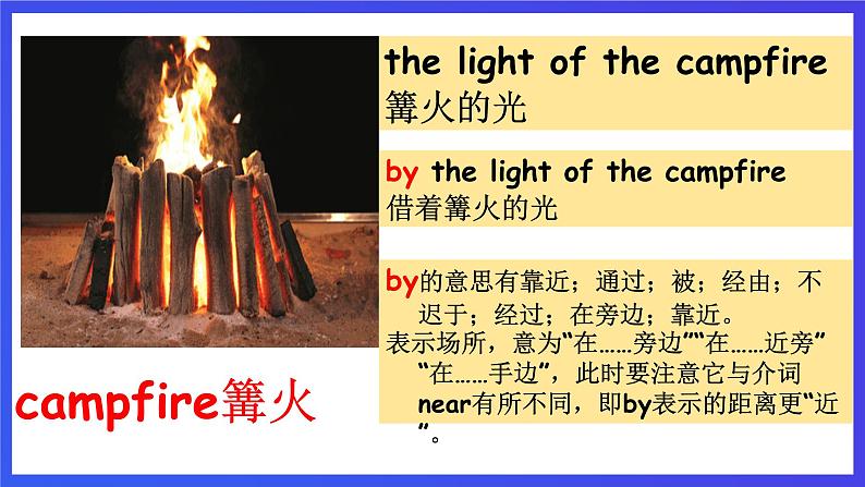 人教版(新起点)英语四下 Unit 6 Countries Lesson 3 & Story time 课件第4页
