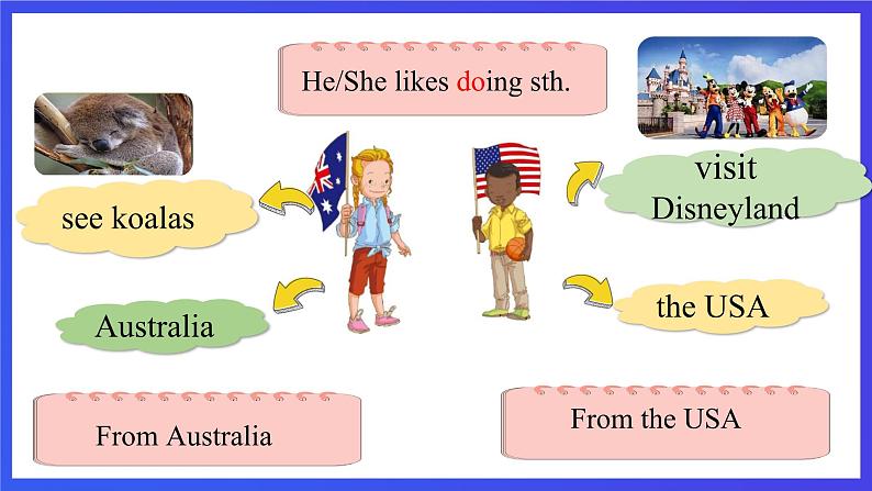 人教版(新起点)英语四下 Unit 6 Countries Lesson 3 & Story time 课件第7页