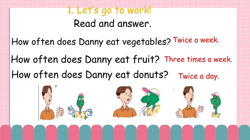 冀教版小學英語六年級下冊Lesson Eat Vegetables and Fruit!課件第5頁