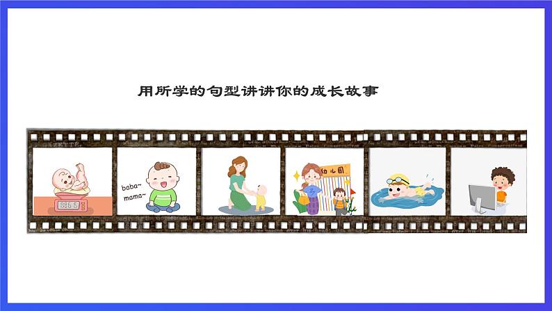 人教版(新起点)英语五下 Unit6 Growing Up Lesson 3 课件第3页