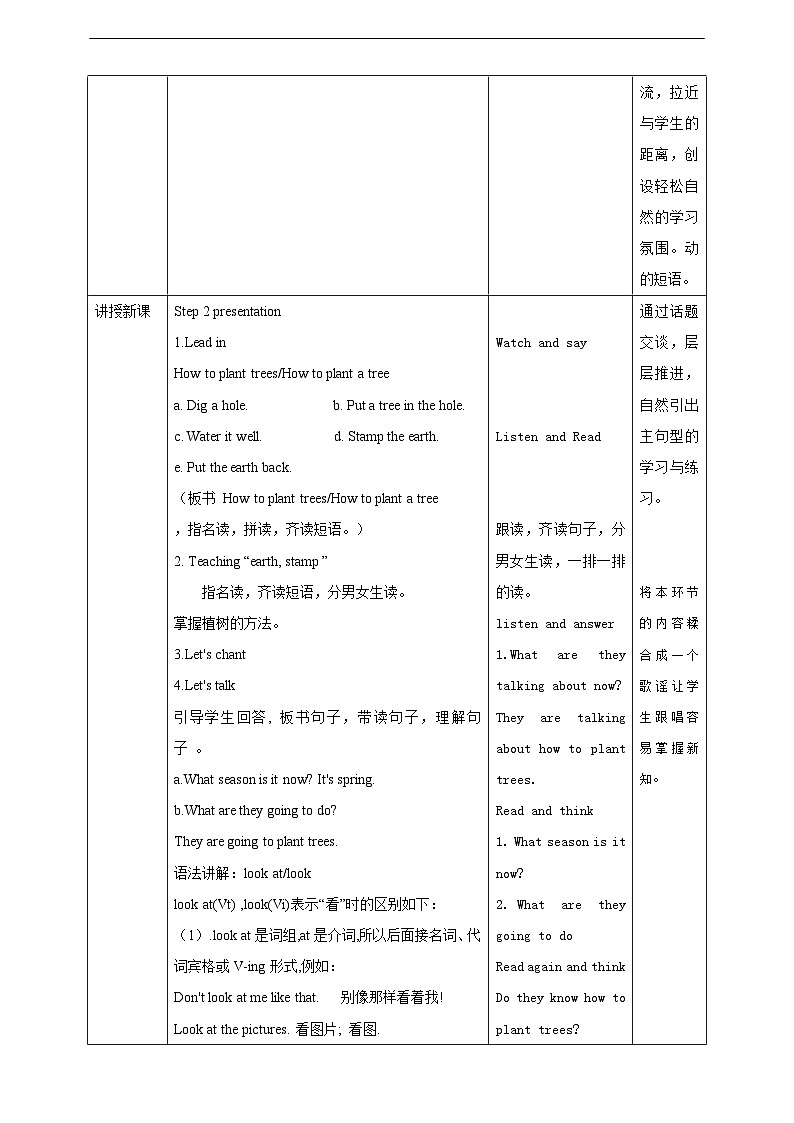 川教版(三起点)英语五下 Unit 1 Lesson 1《Planting trees Let’s talk》教案第2页