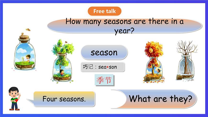 川教版（三起點）英語五下 Unit 2 Lesson 1《Seasons and Clothes Let's talk》課件第6頁