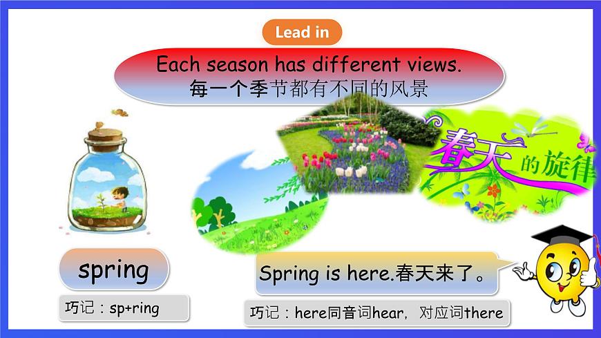 川教版（三起點）英語五下 Unit 2 Lesson 1《Seasons and Clothes Let's talk》課件第7頁