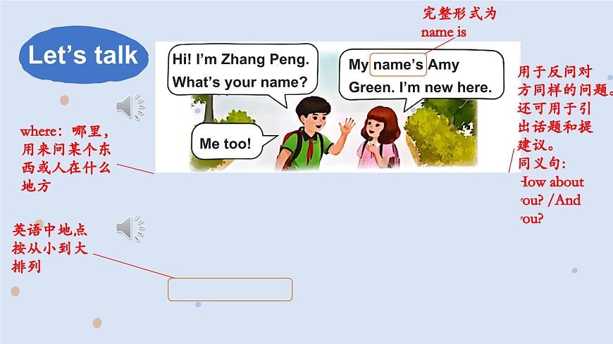 人教PEP英語三下 Unit 1 Meeting new people Part A Let's talk Let's learn課件第6頁