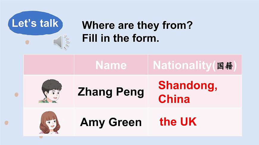 人教PEP英語三下 Unit 1 Meeting new people Part A Let's talk Let's learn課件第8頁
