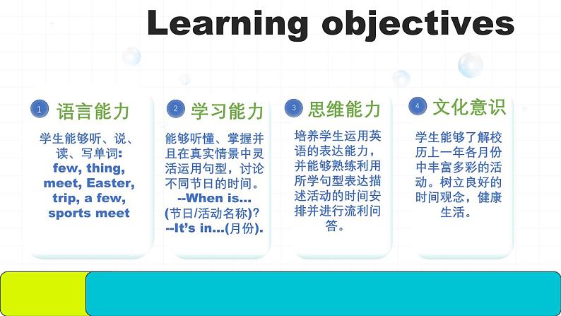 Unit3 第1课时(教学课件)Part A Let's try & Let's talk第2页