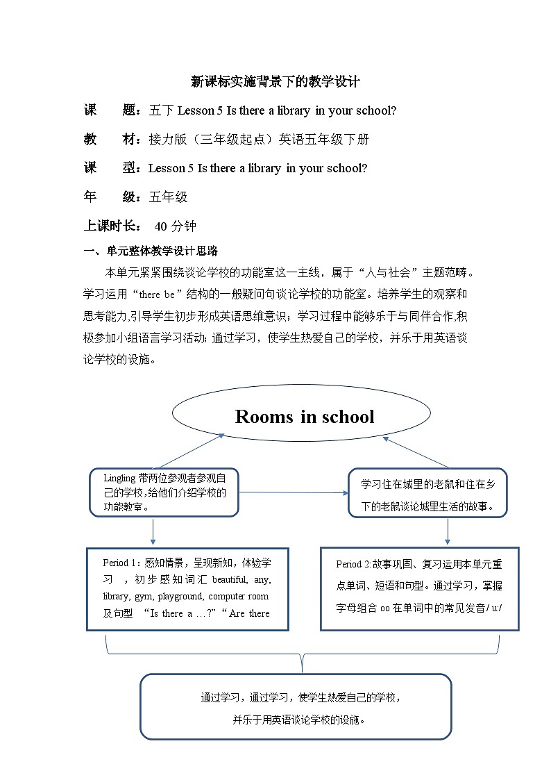 接力版英語(yǔ)五下 Lesson 5《Is there a library in your school？》Period 2教案第1頁(yè)