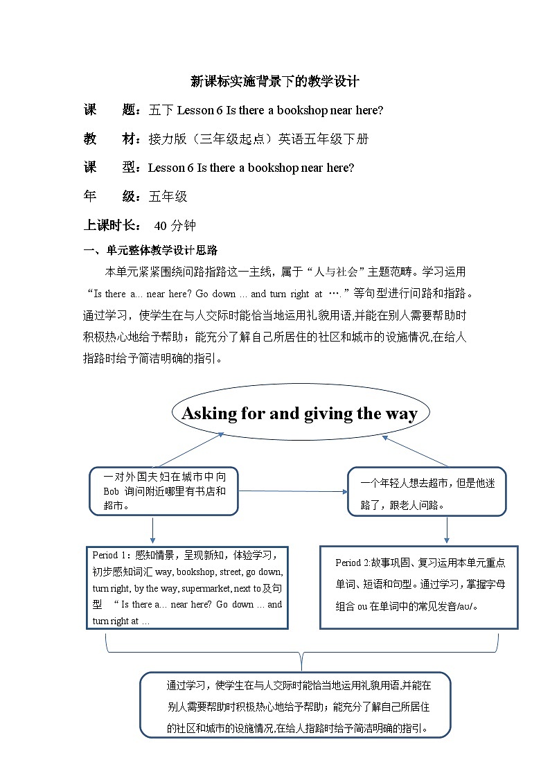 接力版英語(yǔ)五下 Lesson 6《Is there a bookshop near here？》Period 1 教案第1頁(yè)