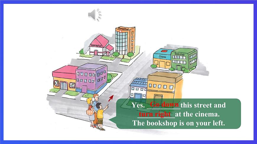 接力版英語(yǔ)五下 Lesson 6《Is there a bookshop near here？》Period 1 課件第5頁(yè)