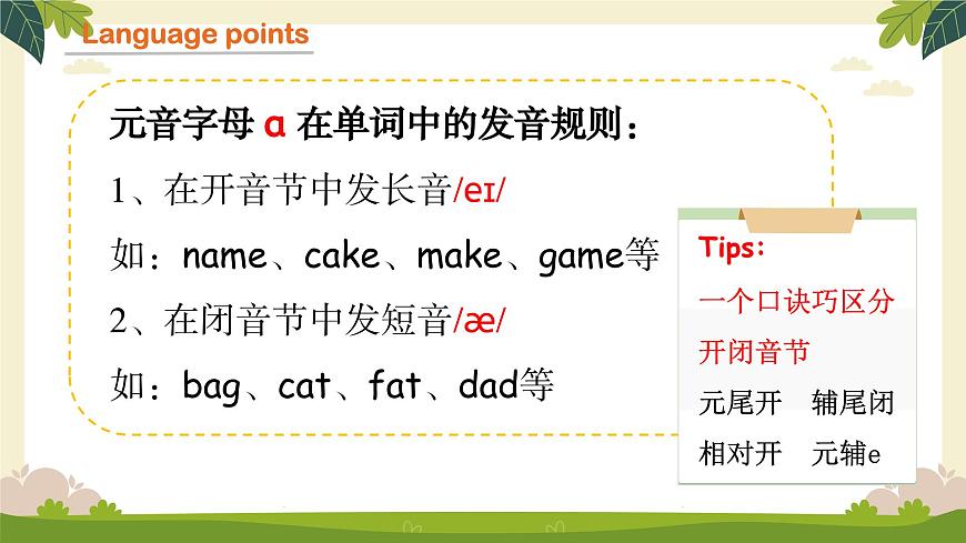 新人教版PEP小學英語三年級下冊U1 Meeting new people 第3課時 PA Let's spell 課件第6頁