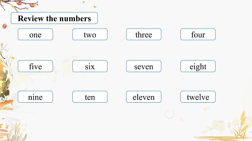 外研版2024英語(yǔ)三年級(jí)下冊(cè) Unit 5 第1課時(shí) Get ready-Start up PPT課件第3頁(yè)