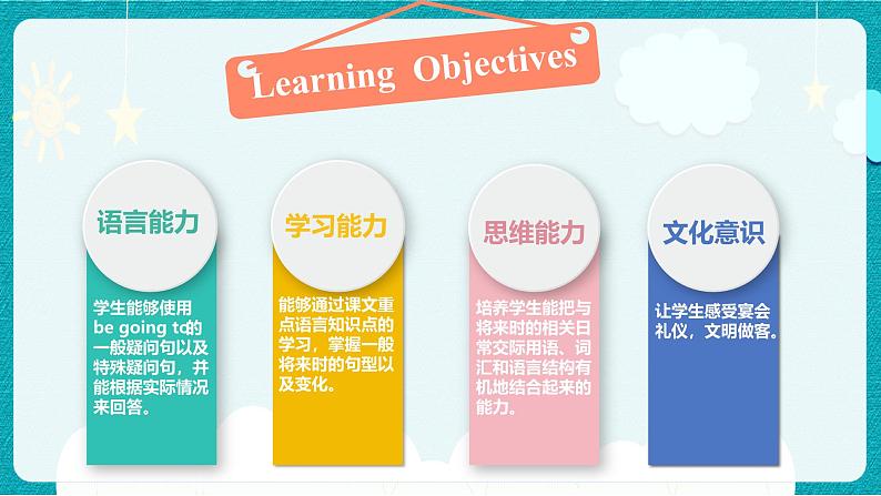 Unit5 第2课时(教学课件)Grammar time & Fun time第2页