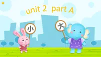 小学人教版PEP(2024)Unit 2 Expressing yourself教学课件ppt