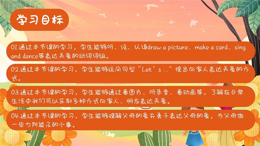 Part B Let's learn&Listen and chant（課件）第2頁