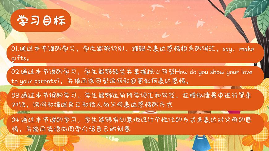 Part B Let's talk & Do a survey（課件）第2頁
