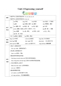 Unit 2（知识清单） -2024-2025学年英语三年级下册单元速记·巧练系列（人教PEP版·2025）