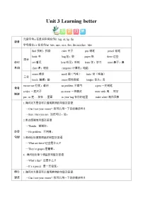 Unit 3（知识清单） -2024-2025学年英语三年级下册单元速记·巧练系列（人教PEP版·2025）