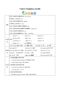 Unit 6（知识清单） -2024-2025学年英语三年级下册单元速记·巧练系列（人教PEP版·2025）