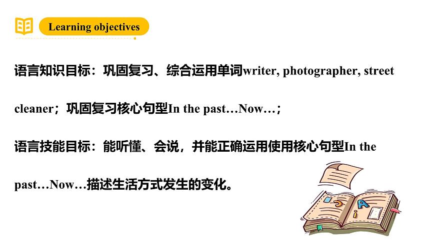 滬教牛津版(六三制一起)六下 Module 1 Unit 2《Changes in our lives》Period 2 課件第2頁(yè)