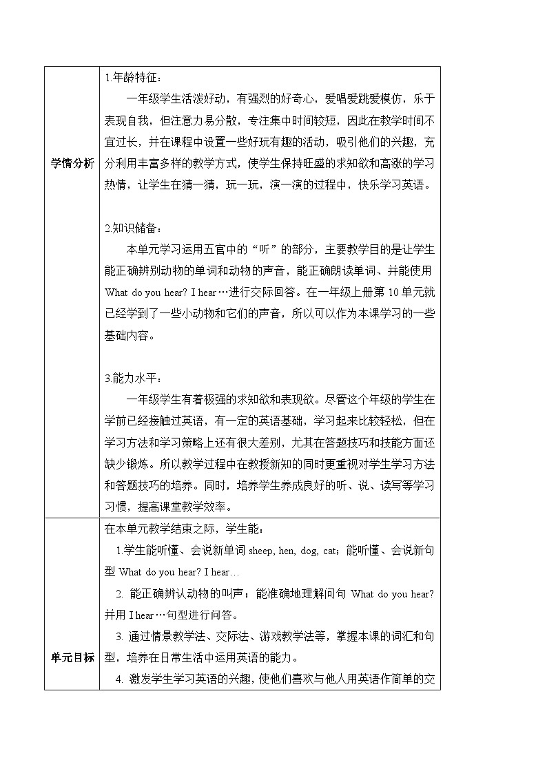 滬教牛津版(六三制一起)一下 Module 1 Unit 2《Listen and hear》Period 2單元教案第3頁(yè)