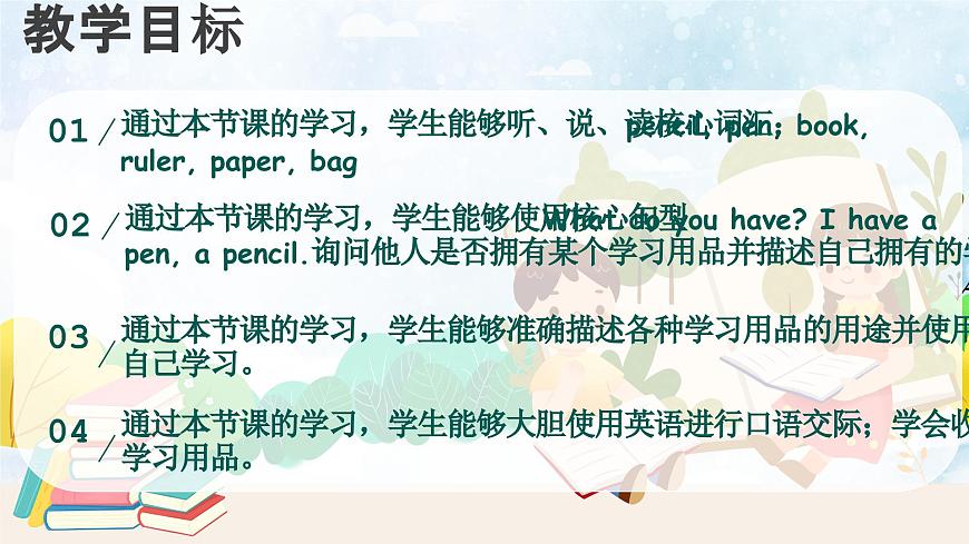 (教學(xué)課件）Part A Let’s learn&Listen and do第2頁