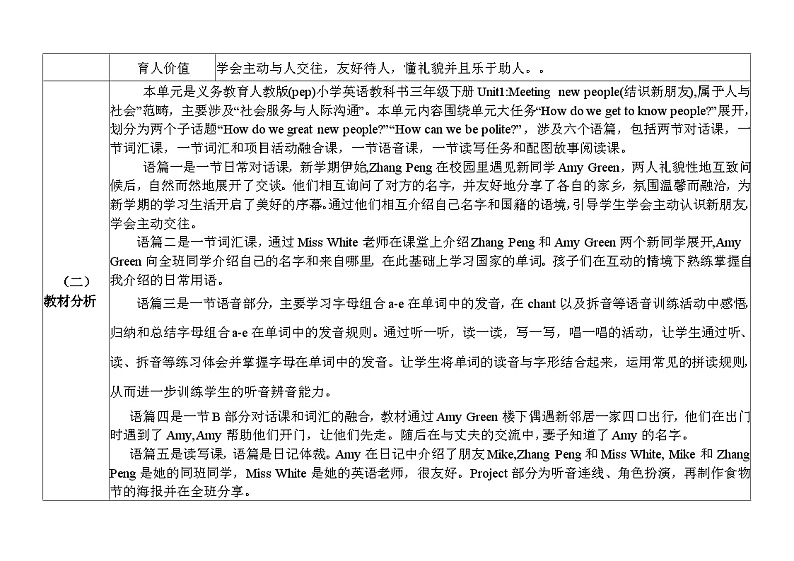 2024~2025学年Unit 1 Meeting new people Part C 教案-三年级下册英语人教PEP版(2024)第2页