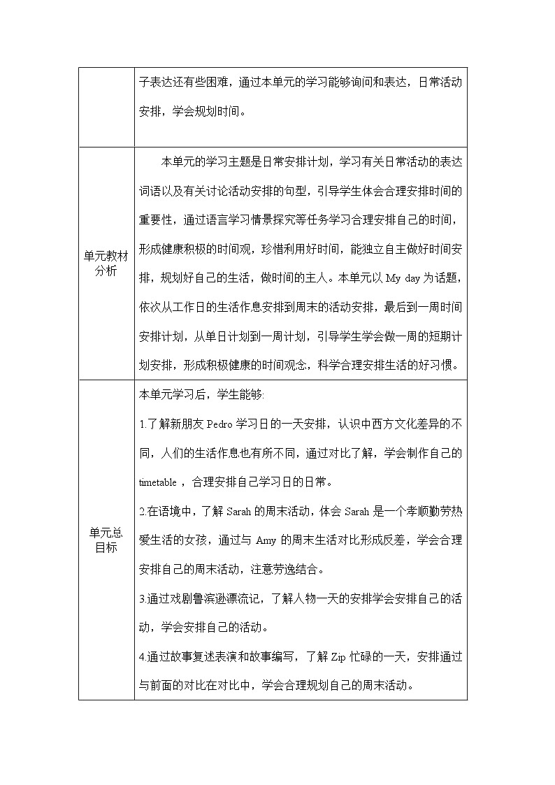 人教PEP版英语五年级下册Unit 1 My day单元教学设计(6课时教案)第2页