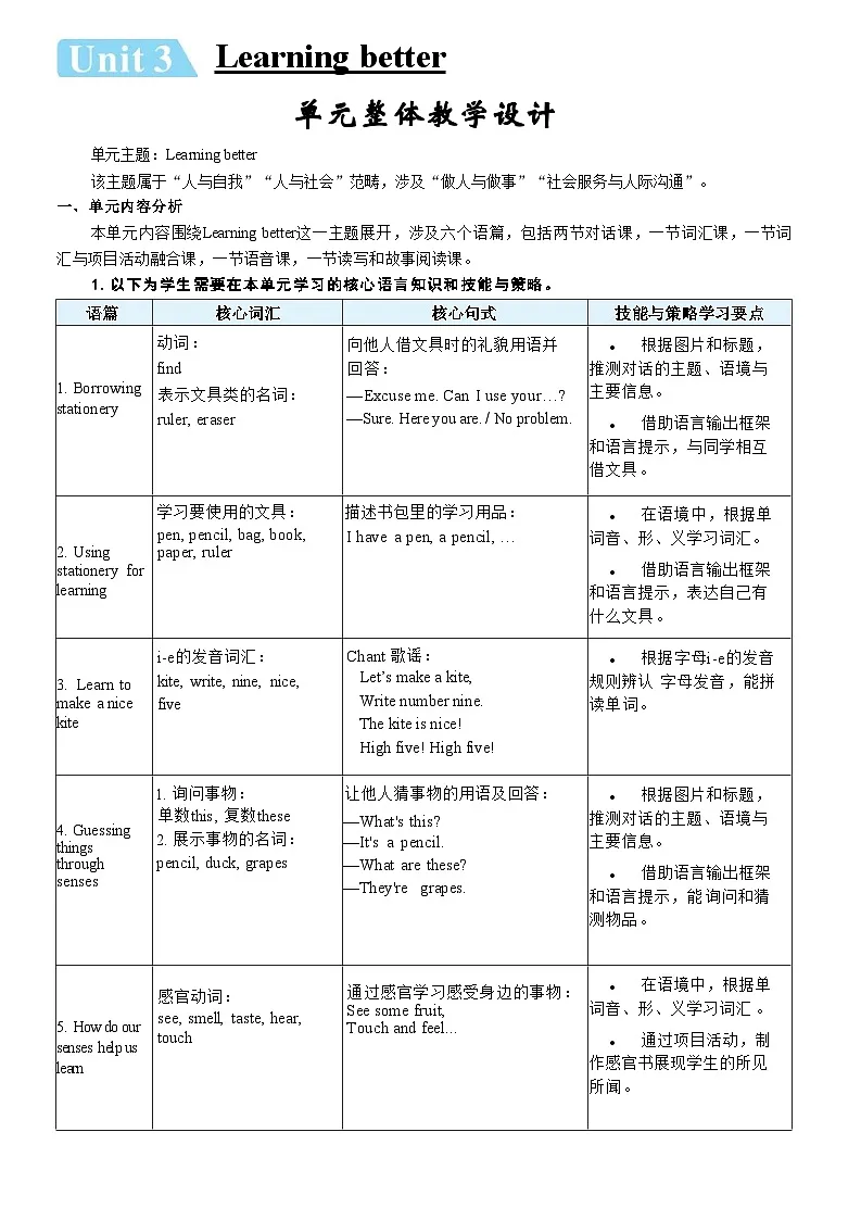 Unit 3 第1课时 A Let's talk & Ask and answer 教案第1页