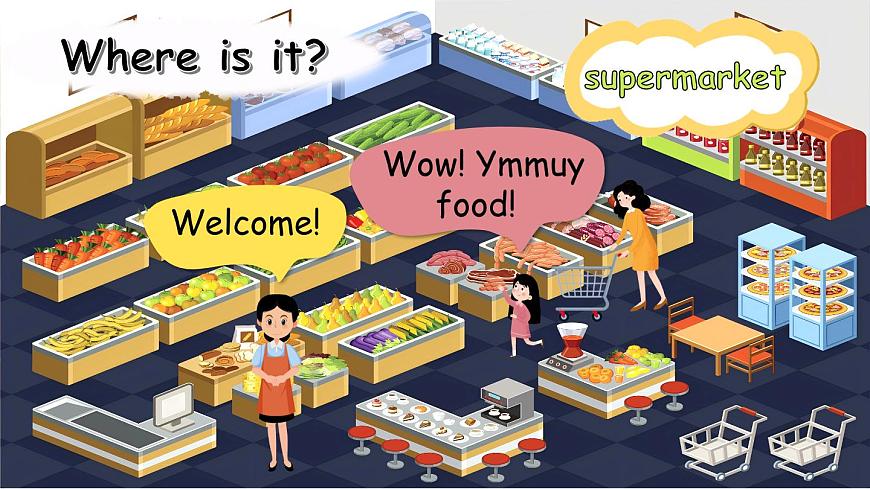 Unit 3 第1課時（Get ready & Start up）第3頁