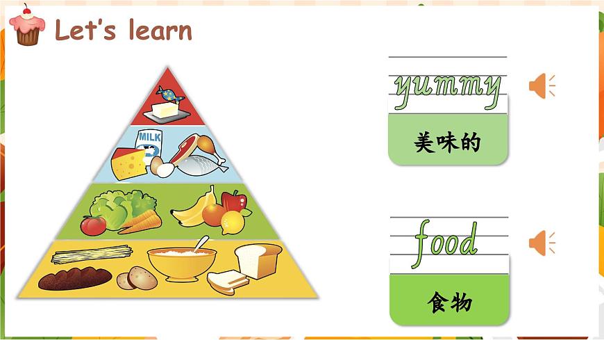 Unit 3 第1課時（Get ready & Start up）第4頁