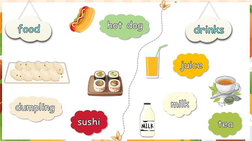 Unit 3 第4課時(shí)（Wrap up）第7頁(yè)