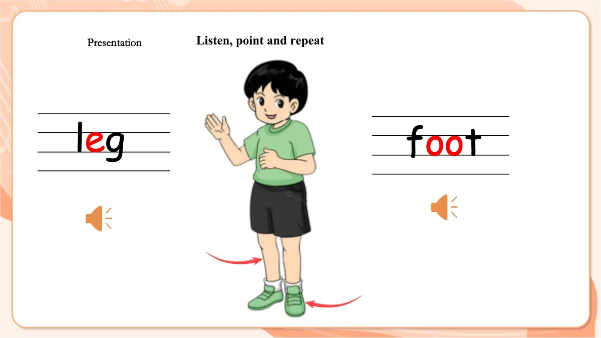 Unit 2 Part A Let's talk 课件第7页