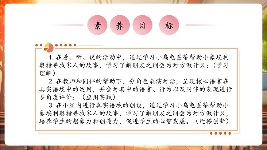 滬教版三下 Unit 2 Period 4課件第3頁(yè)