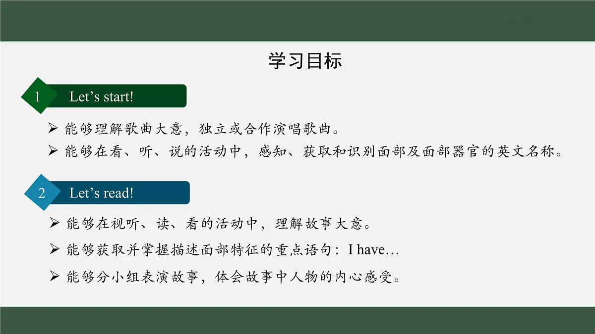 新外研新交际小学英语一下 Unit 3 第1课时 课件第2页