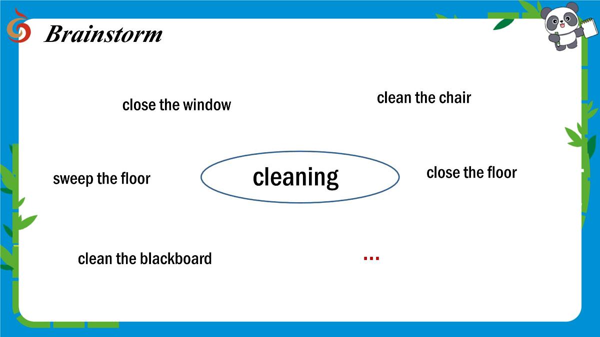 译林版三下英语Unit2 Clean our classroom (Wrap-up & Assessment time)课件第3页