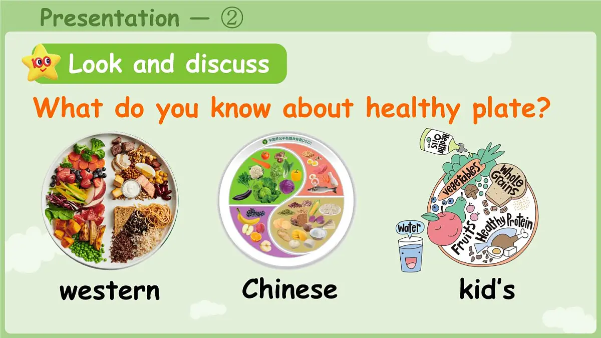 2024版人教版三年级下册英语Unit 4 Healthy food C Project同步课件第8页