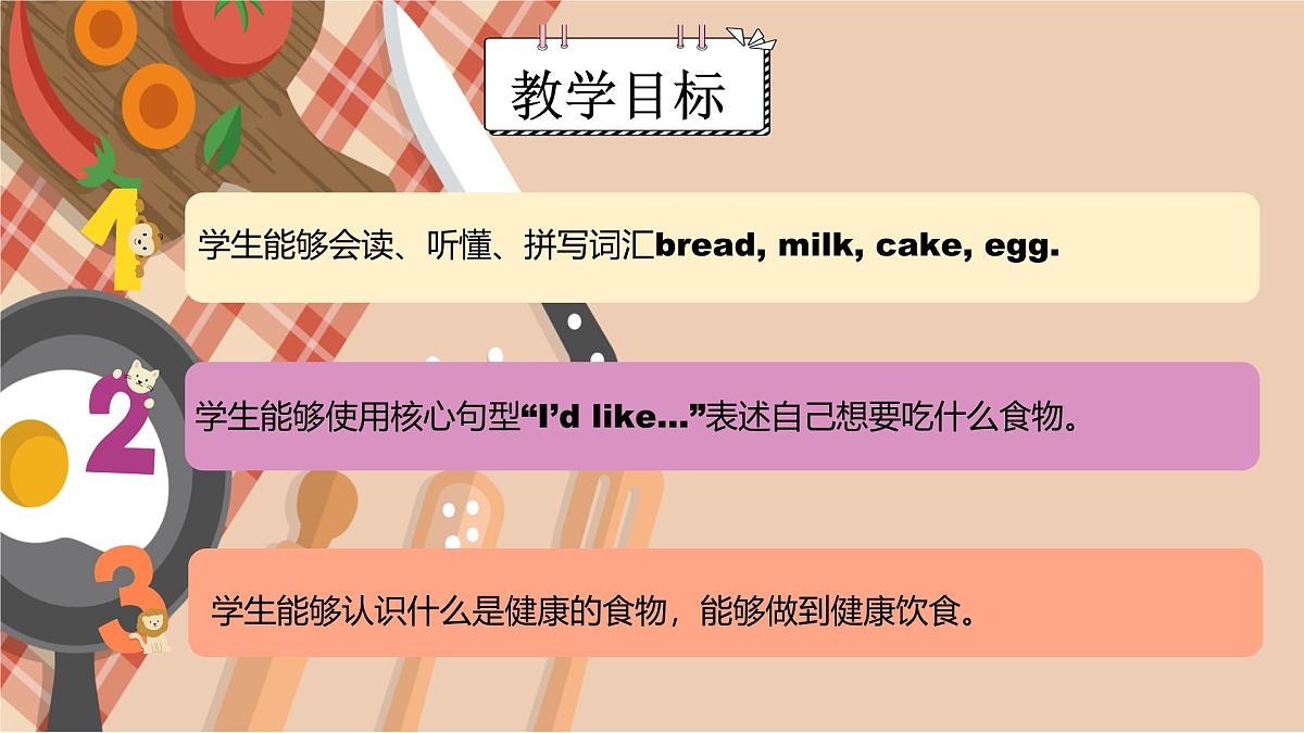 2024版人教版三年级下册英语Unit 4 Healthy food A talk同步课件第2页