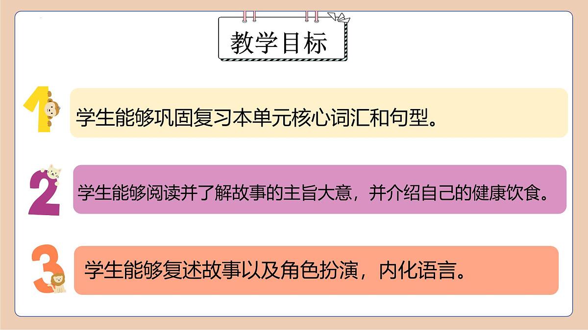2024版人教版三年级下册英语Unit 4 Healthy food B Read and write C Reading同步课件第2页