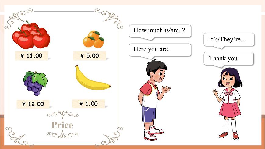 Unit 1 Food we like Lesson 3 Where is the bread from 課件第6頁