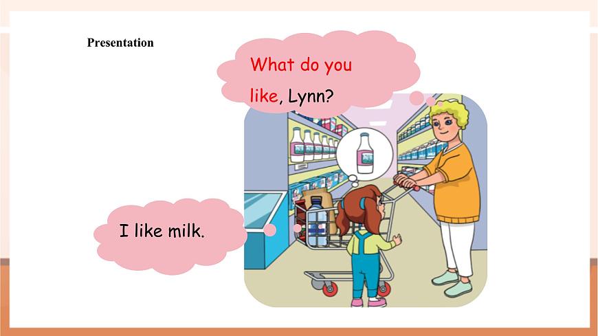 Unit1 Lesson5 Review 第6頁