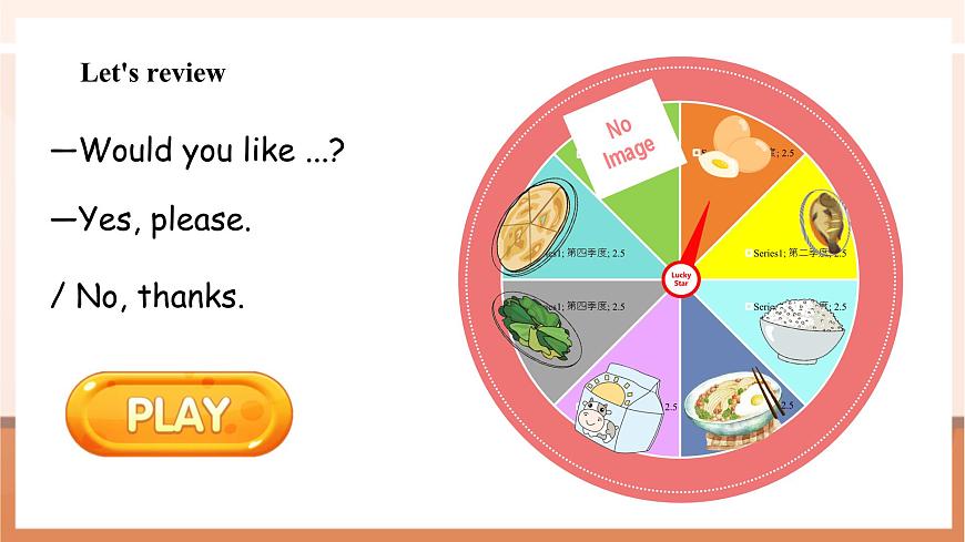 Unit 2 Good food, good health Lesson 3第5頁