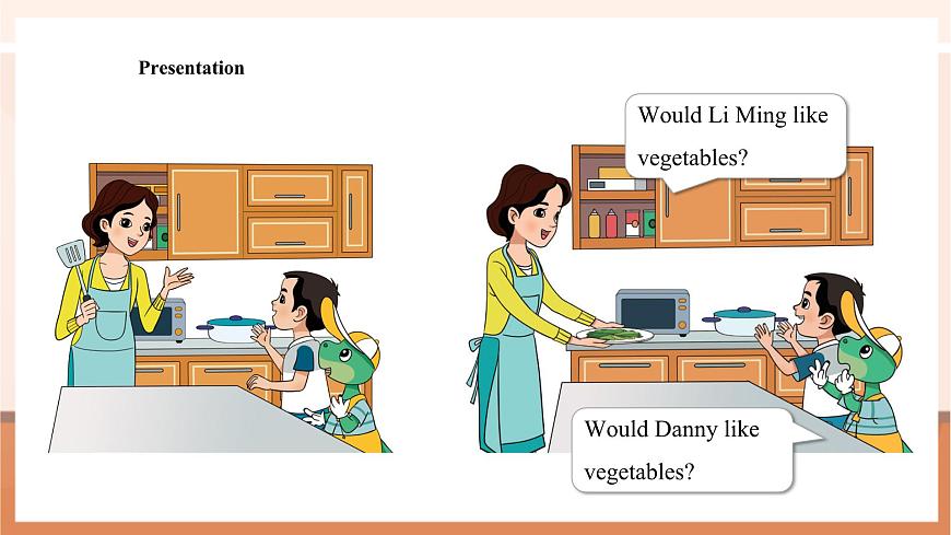 Unit 2 Lesson 5 Review 第5頁(yè)