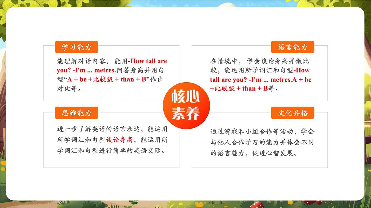 【精优公开课】Unit 1 How tall are you PA Let's talk 课件第2页