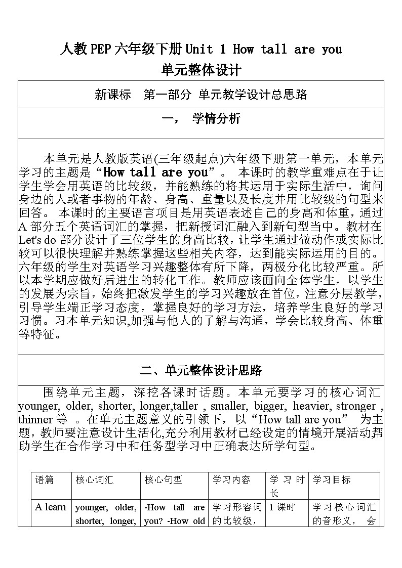 【单元整体教学设计】Unit 1 How tall are you PA Let's talk 教案第1页