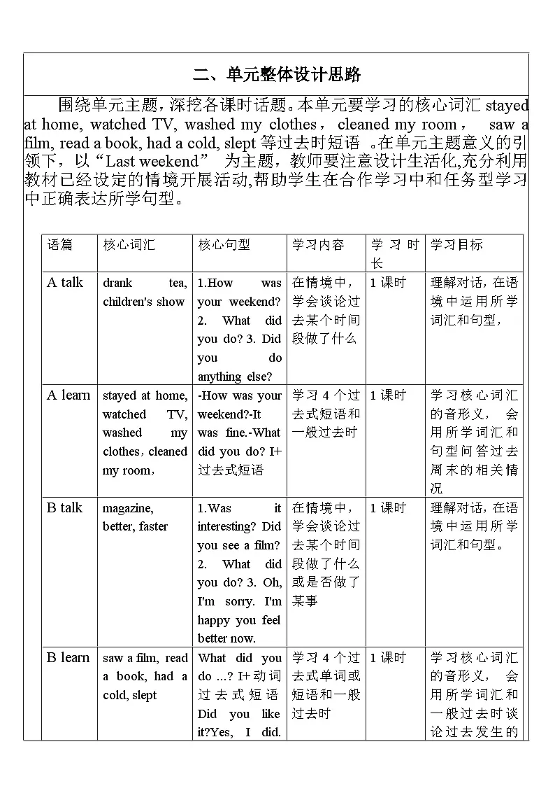 【单元整体教学设计】Unit 2 Last weekend PB Read and write 教案第2页