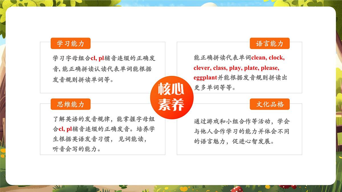 【精优公开课】Unit 1 My day PA Let's spell 课件第2页
