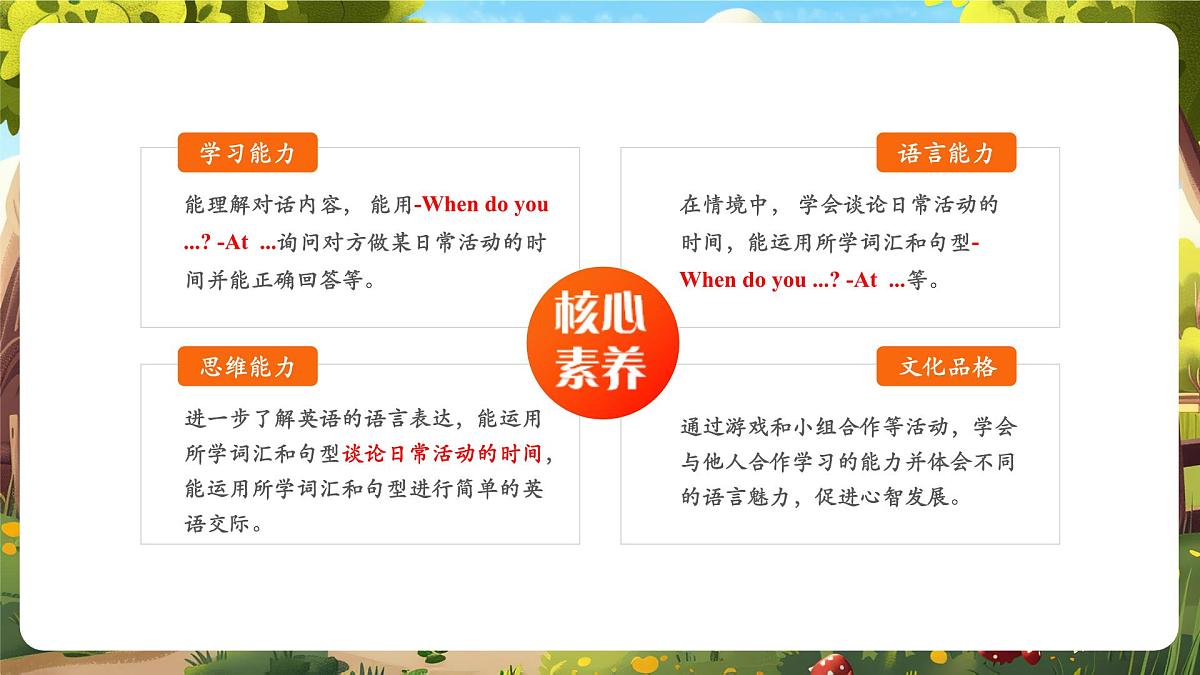 【精优公开课】Unit 1 My day PA Let's talk 课件第2页